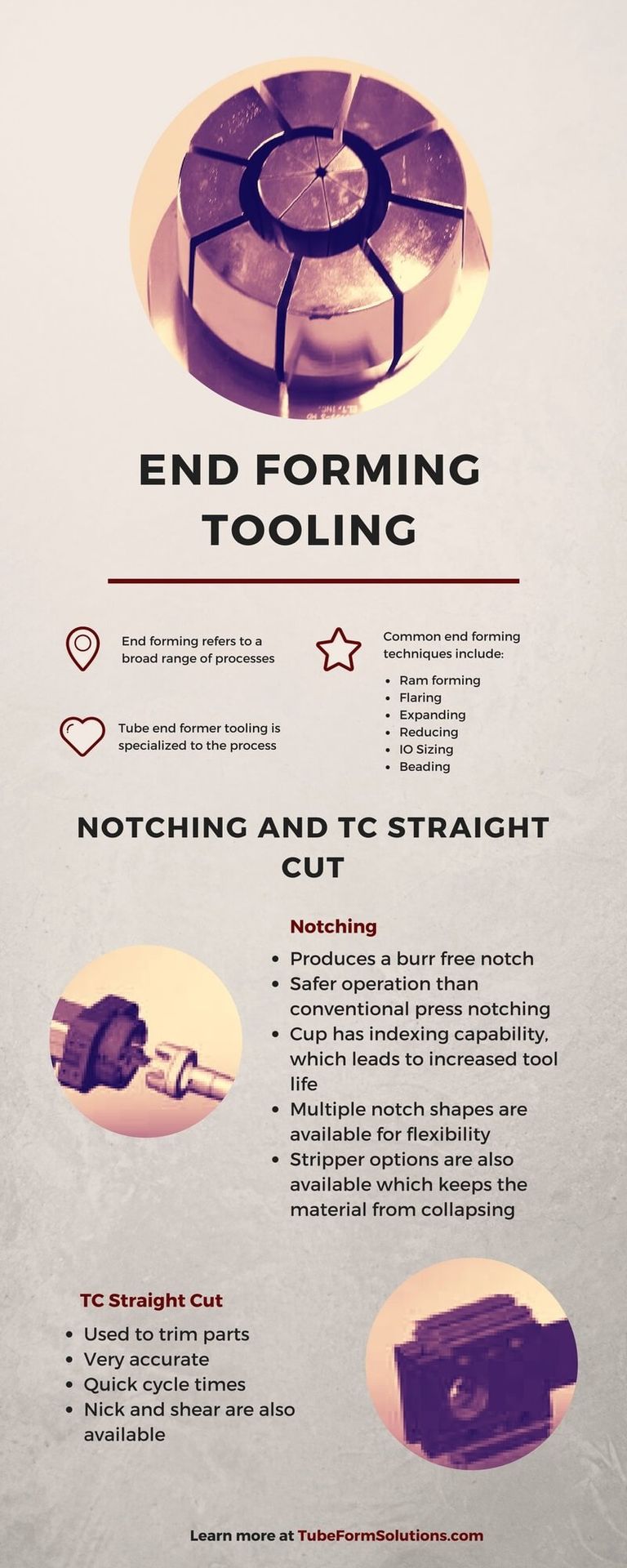 End Forming Tooling- Notching and TC Straight Cut.jpg