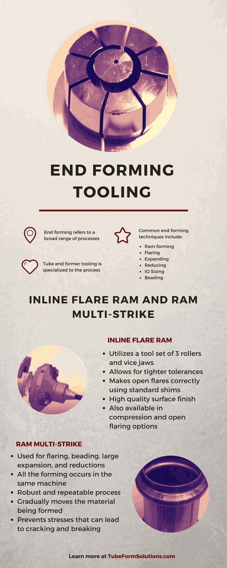 End Forming Tooling- Inline flare and ram multistrike.png